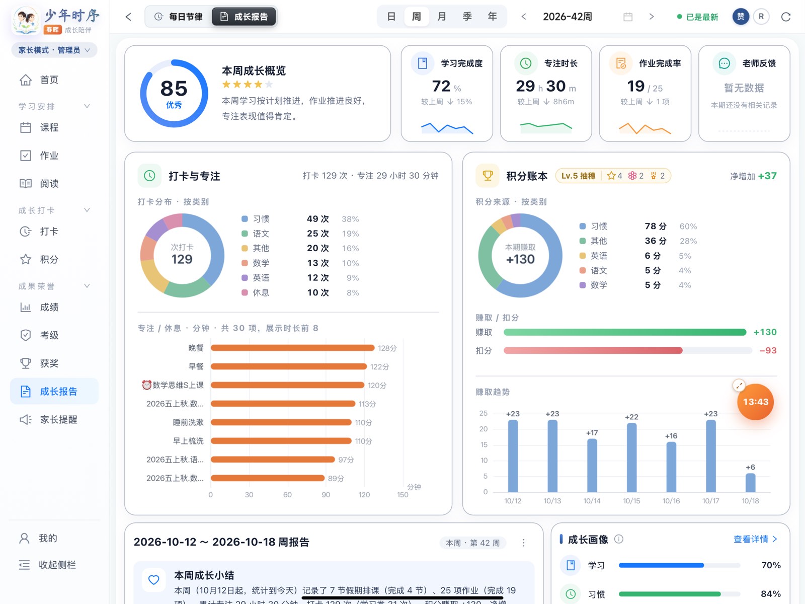 iPad 成长报告截图
