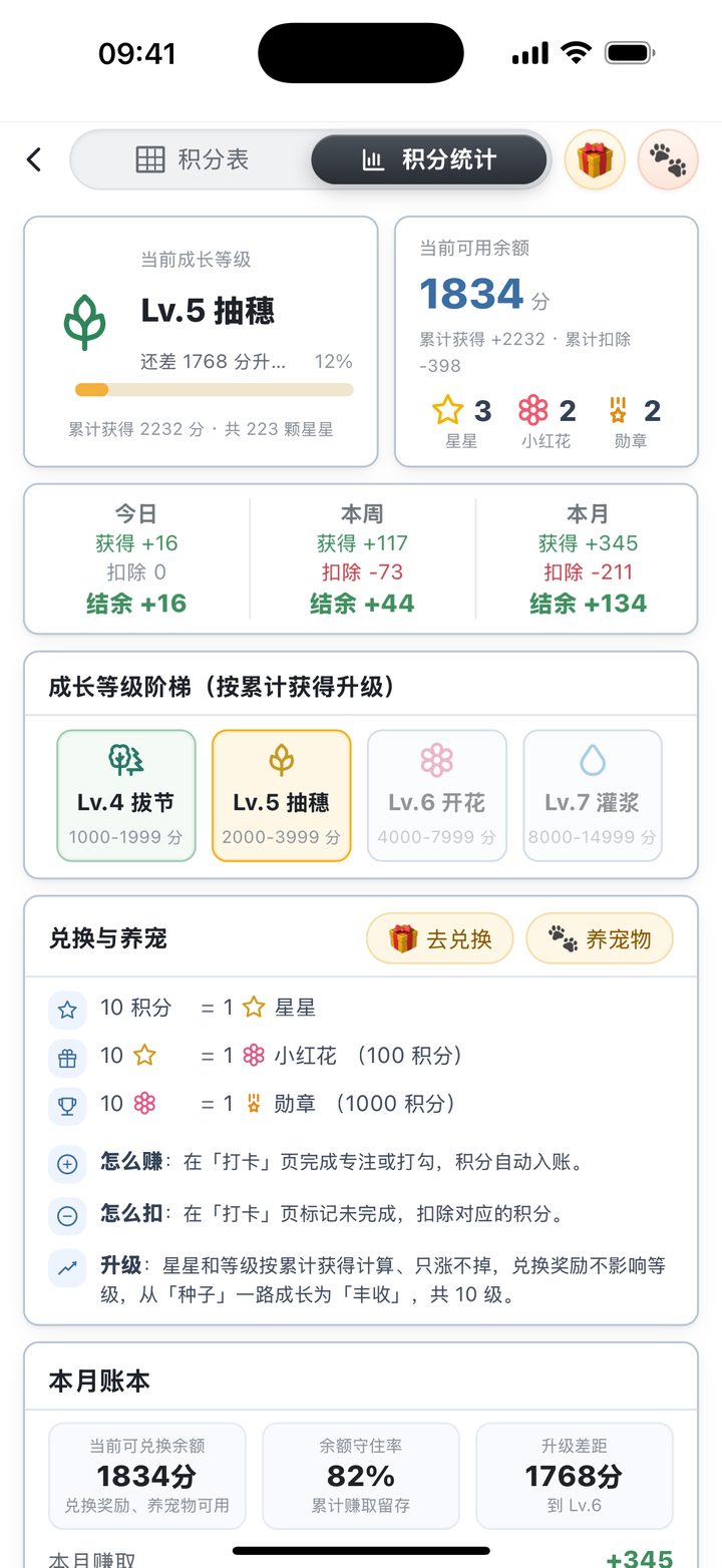 手机积分统计截图