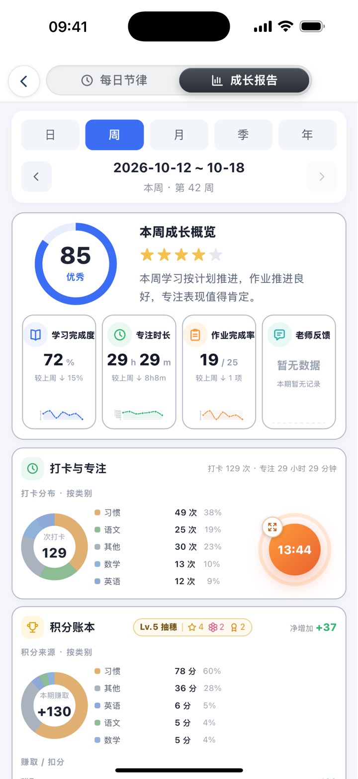 手机成长报告截图